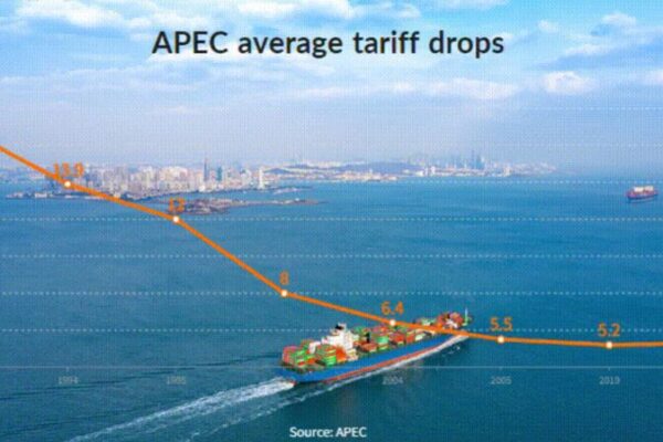 APEC Tariffs Drop: Trade Barriers Ease Across Asia-Pacific 🌏📉 APEC_Tariffs_Drop__Trade_Barriers_Ease_Across_Asia_Pacific___