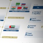 BRICS_Bank_Fuels_Sustainable_Growth_in_Emerging_Markets___