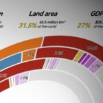 BRICS_Expansion__Reshaping_the_Global_Economy___