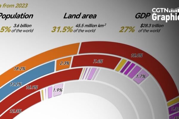 BRICS Expansion: Reshaping the Global Economy ๐๐ฅ BRICS_Expansion__Reshaping_the_Global_Economy___