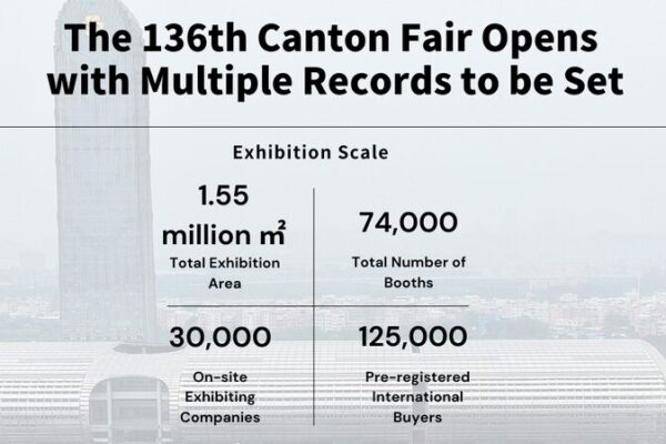 Canton Fair Breaks Records with Green Innovation ๐ฑ๐ Canton_Fair_Breaks_Records_with_Green_Innovation___
