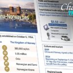 Celebrating_70_Years_of_China_Norway_Friendship___
