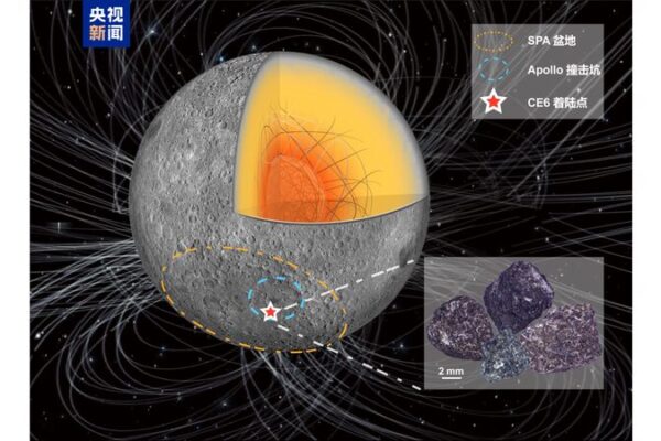 Chang’e-6 Uncovers Surprising Revival of Moon’s Magnetic Field 🌕🔍 Chang_e_6_Uncovers_Surprising_Revival_of_Moon_s_Magnetic_Field___