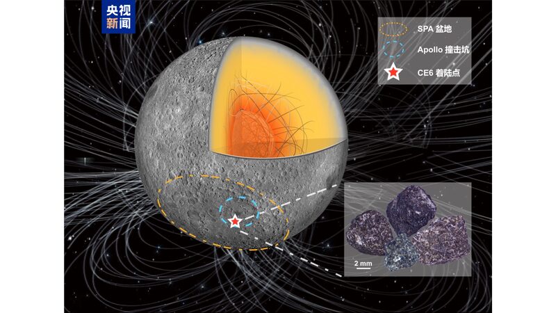 Chang_e_6_Uncovers_Surprising_Revival_of_Moon_s_Magnetic_Field___