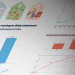 China_Announces_Gradual_Retirement_Age_Hike_to_Boost_Workforce____