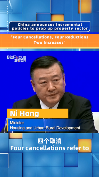 China_Rolls_Out_New_Property_Policies_to_Boost_Real_Estate_Market_____poster - 🌍NewspaperAmigo – Your Global News Buddy 🗞️ China_Rolls_Out_New_Property_Policies_to_Boost_Real_Estate_Market____ video poster