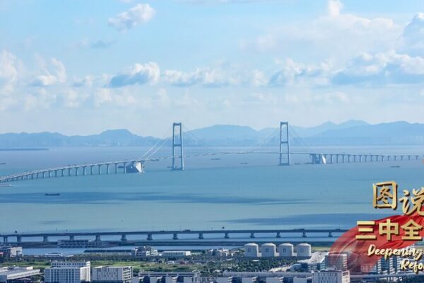 China Unveils Bold Reform Plan to Boost Regional Openness 🌏📈 China_Unveils_Bold_Reform_Plan_to_Boost_Regional_Openness___