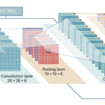 China_Unveils_World_s_First_Carbon_Nanotube_AI_Chip___