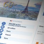 ______China___France_Celebrate_60_Years_of_Partnership___Progress_