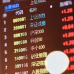 China_s_A_Share_Market_Soars_58__Thanks_to_New_Stabilizing_Policies___
