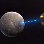 China_s_Chang_e_6_Moon_Mission_Reveals__Retrograde_Orbit__Breakthrough____