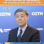 China_s_Economy_Boom_Continues__5_8__Growth_Possible__Expert_Says video poster