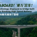 __China_s_High_Speed_Rail_Mastery_Shines_in_Indonesia__ video poster