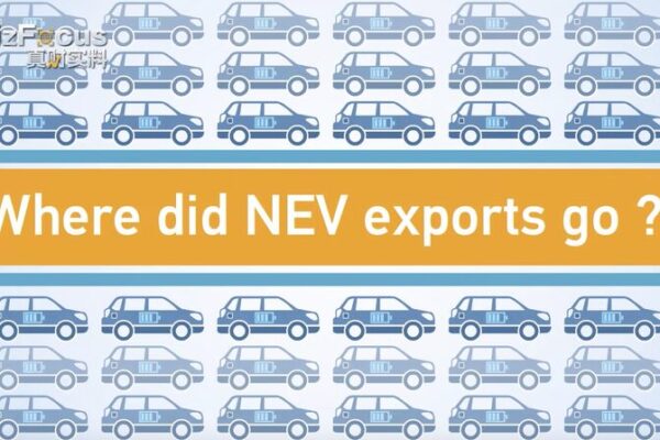 China’s NEVs Drive Global Green Revolution 🚗✨ China_s_NEVs_Drive_Global_Green_Revolution___ video poster