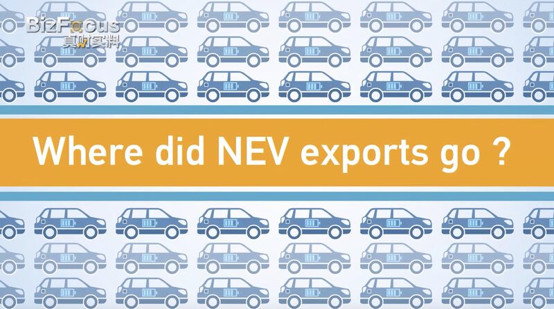 China_s_NEVs_Drive_Global_Green_Revolution____poster - 🌍NewspaperAmigo – Your Global News Buddy 🗞️ China_s_NEVs_Drive_Global_Green_Revolution___ video poster
