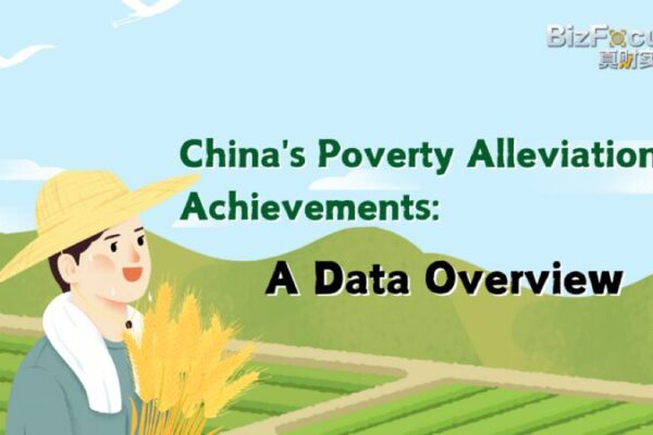 China’s Poverty Alleviation Wins: By the Numbers 📊 China_s_Poverty_Alleviation_Wins__By_the_Numbers__