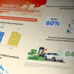 __China_s_Private_Firms_Drive_Real_Economy_Boom