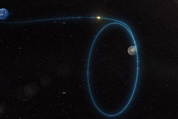 China’s Queqiao-2 Satellite Reaches Lunar Orbit 🌕🇨🇳 China_s_Queqiao_2_Satellite_Reaches_Lunar_Orbit____ video poster