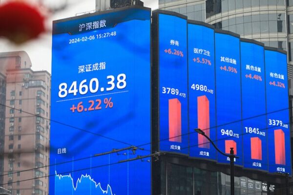 China’s Stock Market Rebounds as Regulators Step In 🚀📈 China_s_Stock_Market_Rebounds_as_Regulators_Step_In___