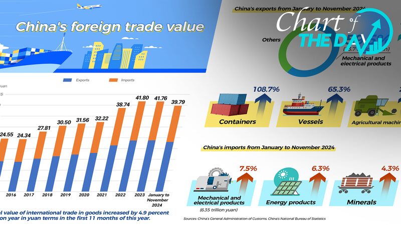 China_s_Trade_Surges_4_9___Exports_Boom_Sparks_Global_Buzz___ - 🌍NewspaperAmigo – Your Global News Buddy 🗞️ China_s_Trade_Surges_4_9___Exports_Boom_Sparks_Global_Buzz___