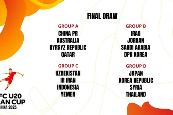 China vs Australia in Group A for 2025 AFC U-20 Cup 🏆 China_vs_Australia_in_Group_A_for_2025_AFC_U_20_Cup__