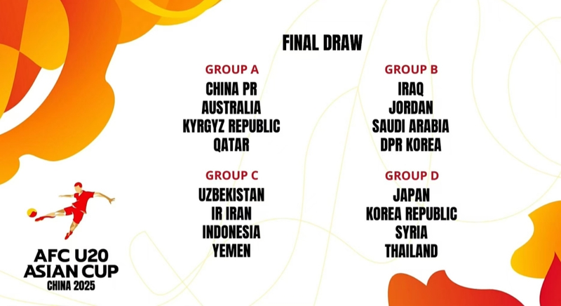 China_vs_Australia_in_Group_A_for_2025_AFC_U_20_Cup__ - 🌍NewspaperAmigo – Your Global News Buddy 🗞️ China_vs_Australia_in_Group_A_for_2025_AFC_U_20_Cup__