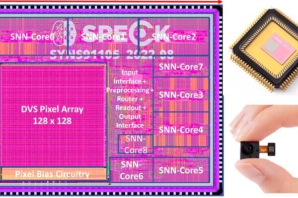 Chinese Scientists Launch Speck: The Brain-Inspired AI Chip Revolutionizing Energy Efficiency Chinese_Scientists_Launch_Speck__The_Brain_Inspired_AI_Chip_Revolutionizing_Energy_Efficiency