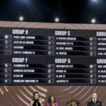 __Man_City__Juventus_Face_Off_in_FIFA_Club_World_Cup_Group_Stage__