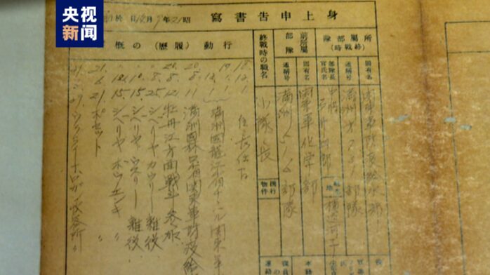 New_Document_Reveals_Japanese_Unit_731_s_WWII_Chemical_Warfare_Atrocities
