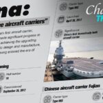 PLA_Navy_Marks_75_Years_of_Global_Maritime_Power___