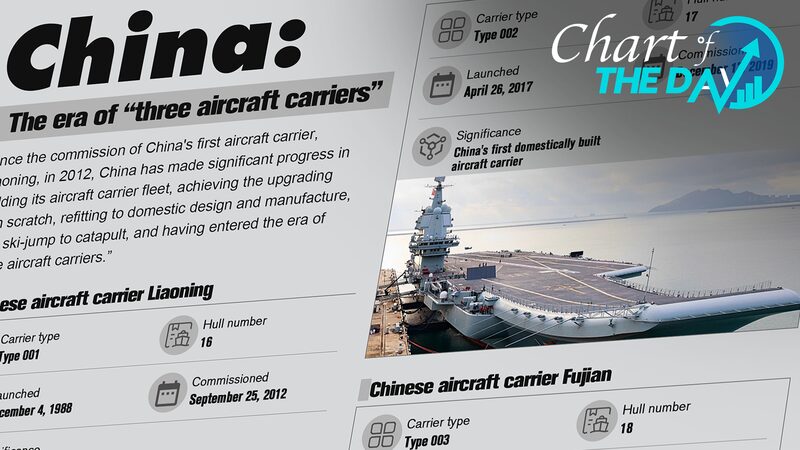 PLA_Navy_Marks_75_Years_of_Global_Maritime_Power___ - 🌍NewspaperAmigo – Your Global News Buddy 🗞️ PLA_Navy_Marks_75_Years_of_Global_Maritime_Power___