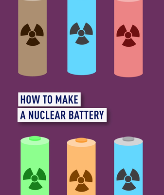 Portable Nuclear Batteries: Closer Than You Think ⚛️🔋 Portable_Nuclear_Batteries__Closer_Than_You_Think____ video poster
