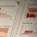 Step_Into_History__AR_Experience_Explores_China_s_75_Year_Transformation___