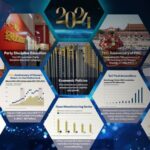 ___Top_10_China_News_Moments_of_2024__From_Records_to_UNESCO___