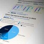 Trump_s_New_Tariffs__Unpacking_the_Economic_Ripple___