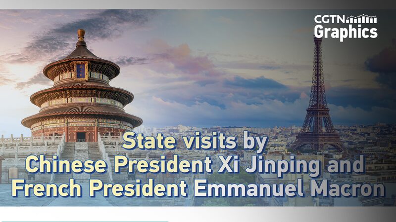 Xi’s Europe Tour: China-France Ties in Spotlight 🌏✈️ Xi_s_Europe_Tour__China_France_Ties_in_Spotlight____