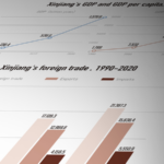 Xinjiang_s_Economy_Soars__2023_Growth_Leads_China___