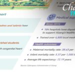 Xizang_s_30_Year_Transformation__How_China_s_Support_Boosted_Development___