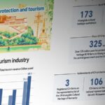 Xizang_s_Cultural_Revival_Sparks_Tourism_Boom___