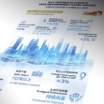 China_Sets_5__Growth_Goal_in_2025_Plan___ - 🌍NewspaperAmigo – Your Global News Buddy 🗞️ China_Sets_5__Growth_Goal_in_2025_Plan___