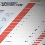 China_s_Economy_Surges__Key_Jan_Feb_Stats_Reveal_Growth__ - 🌍NewspaperAmigo – Your Global News Buddy 🗞️ China_s_Economy_Surges__Key_Jan_Feb_Stats_Reveal_Growth__