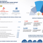China_s_Top_Prosecutors_Unveil_2025_Priorities__What_You_Need_to_Know____ - 🌍NewspaperAmigo – Your Global News Buddy 🗞️ China_s_Top_Prosecutors_Unveil_2025_Priorities__What_You_Need_to_Know____