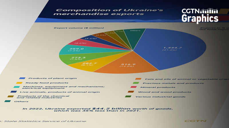 US_Ukraine_Minerals_Deal_Collapses_After_Fiery_Exchange___