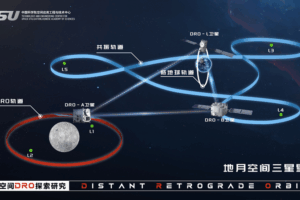 China Breaks Ground with Laser Ranging Tech in Lunar Mission 🌙🛰️