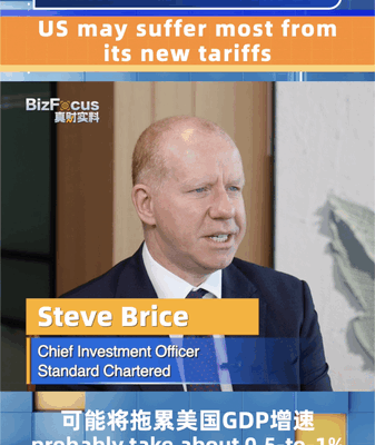 US Tariffs Backfire? Report Warns of Economic Hit 🚨🇺🇸 US Tariffs Backfire? Report Warns of Economic Hit 🚨🇺🇸 video poster
