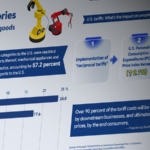 Trump's Tariffs Hit U.S. Consumers Hardest: Breaking Down the Data 🔍📉