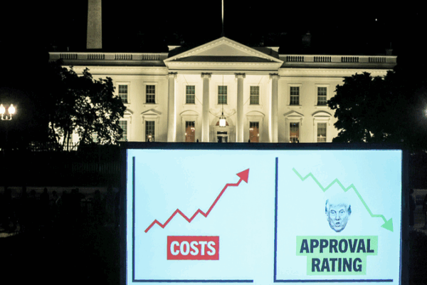 🌐 Poll: Trump’s Approval Dives as Global Trust in U.S. Slumps 📉