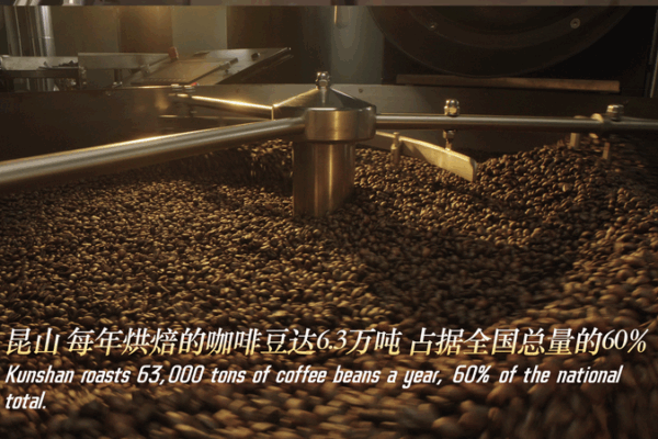 How Coffee Brewed Kunshan’s Global Buzz ☕🌏 How Coffee Brewed Kunshan’s Global Buzz ☕🌏