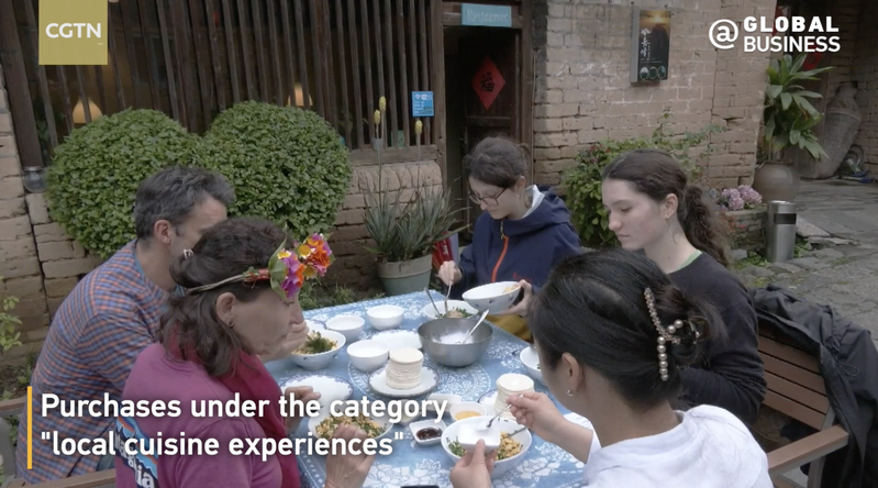 China’s May Day Tourism Boom: 130% Surge in Visitors 🚀✈️ China's May Day Tourism Boom: 130% Surge in Visitors 🚀✈️ video poster