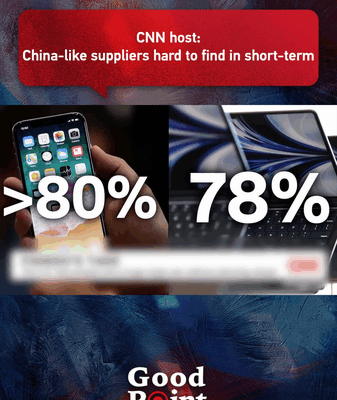U.S.-China Tech Tensions Heat Up πΊπΈπ€π¨π³ U.S.-China Tech Tensions Heat Up πΊπΈπ€π¨π³ video poster